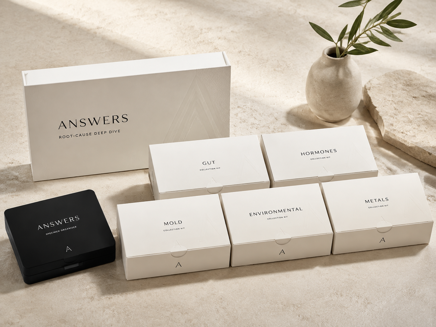 Five at-home collection kits for the Root-Cause Deep Dive